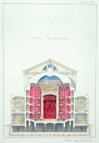 Sección transversal de un teatro, lámina VIII de un folio de diseños, c.1870 de H. Monnot